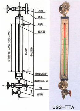 UGS—IIIA型彩色玻璃管液位...