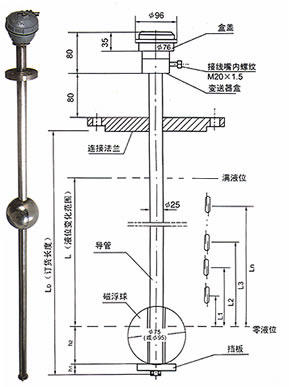 UFK系列磁浮球多点液位控制器...