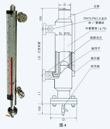 UDZ-3S防霜型磁浮子液位计...