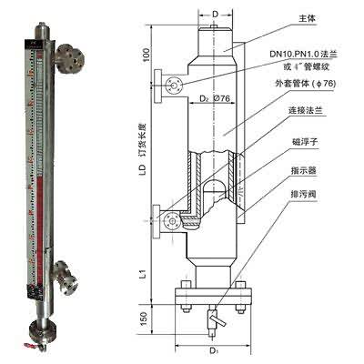 UDZ-1S防霜型磁浮子液位计...