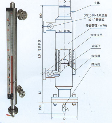 UDZ-3W保温型磁浮子液位计...