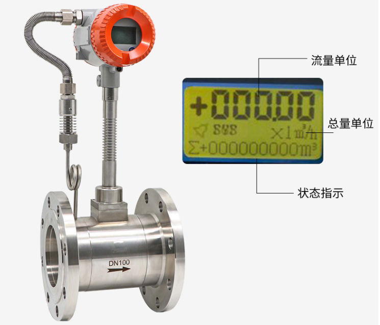 天然气涡街流量计