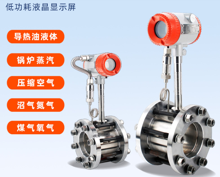 氨气涡街流量计