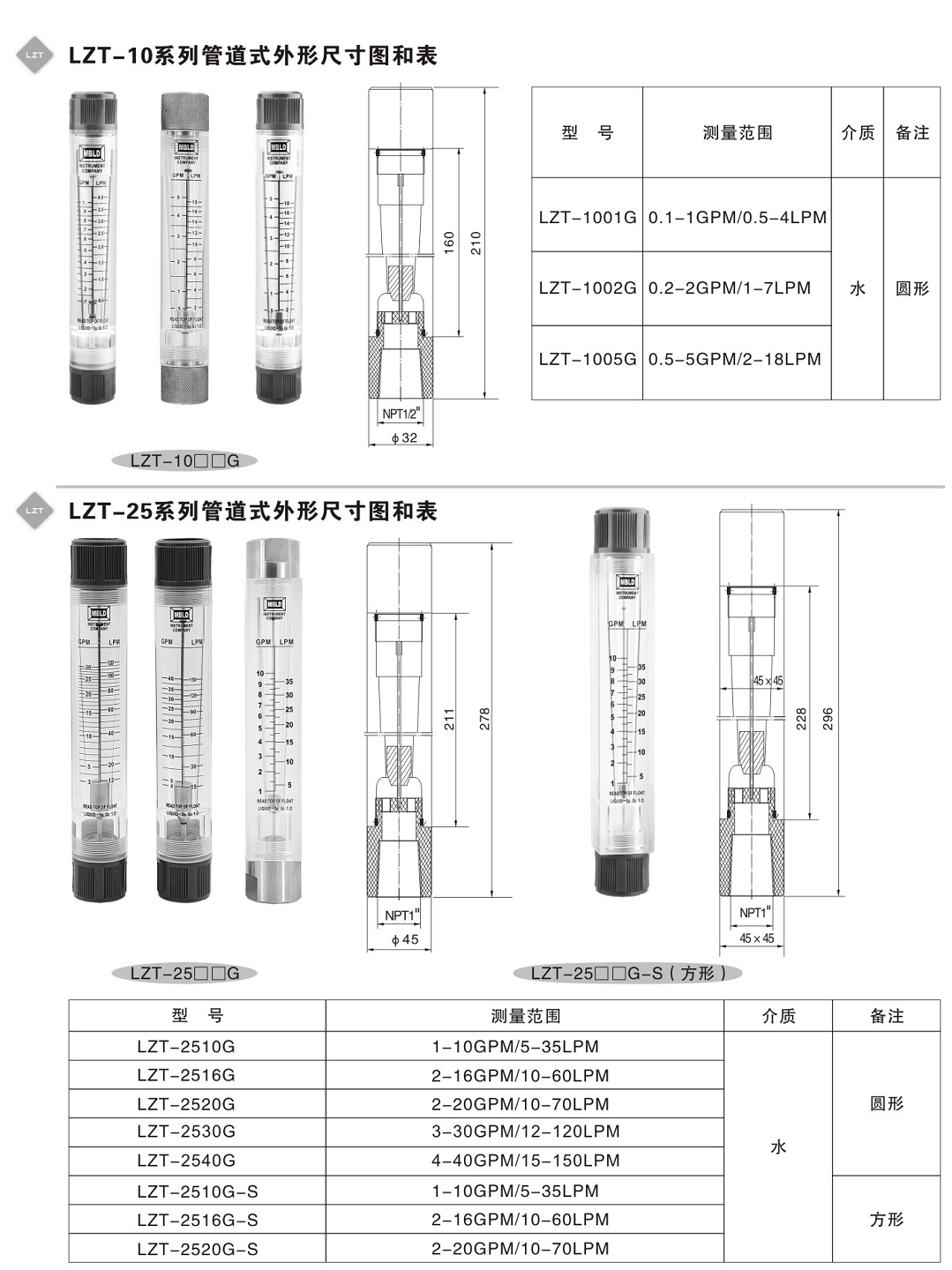 QQ图片20150920231122.png