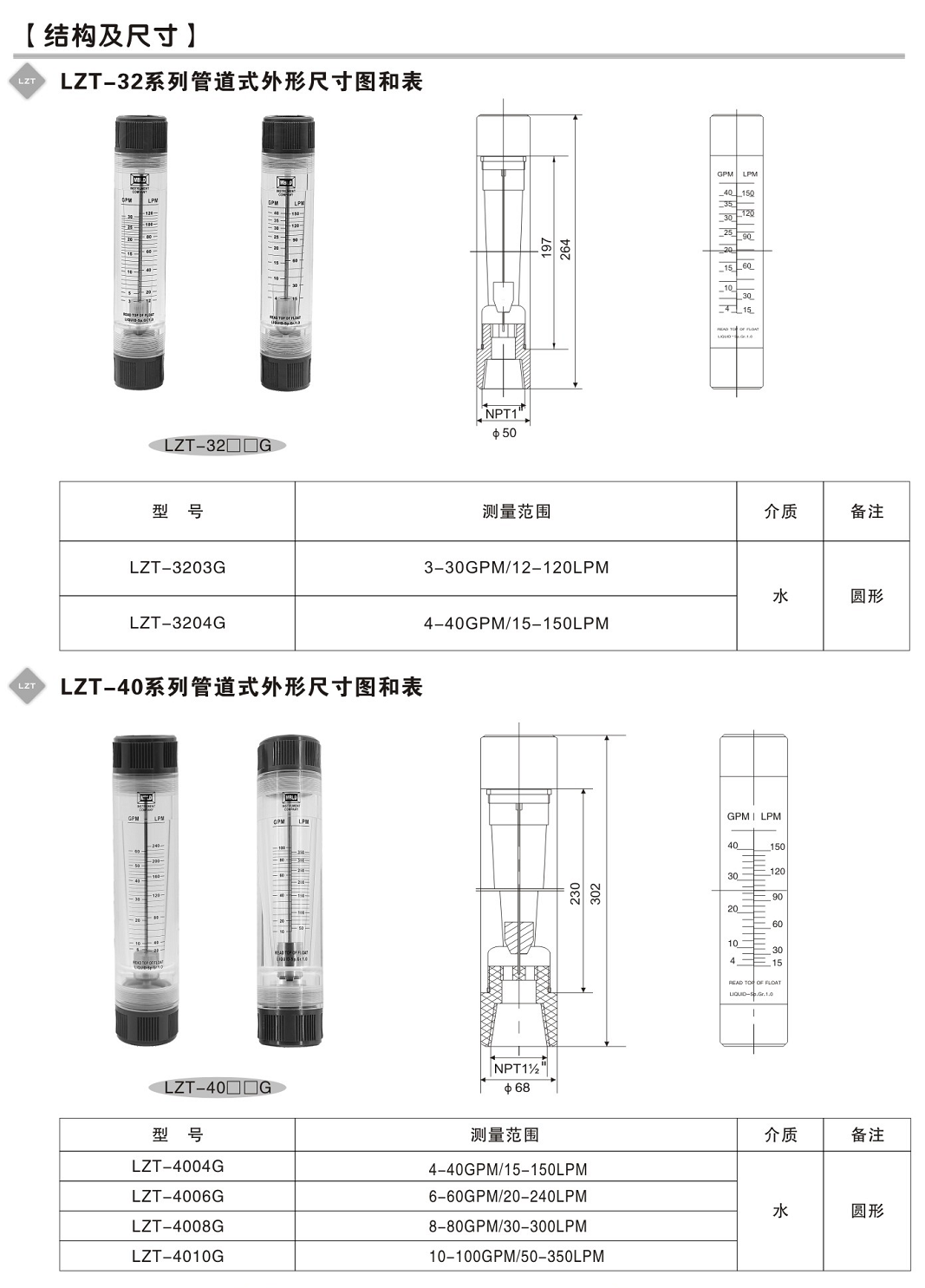 QQ图片20150920231216.png